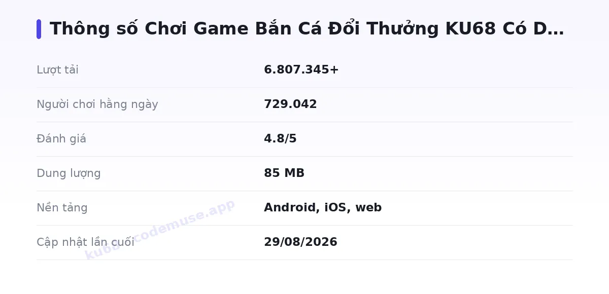 Bảng thông số ku68