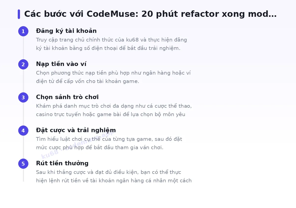 Các bước bắt đầu với ku68