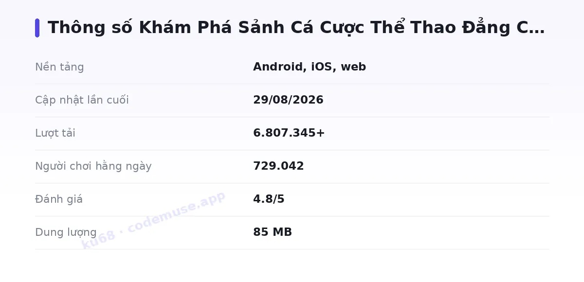 Bảng thông số ku68